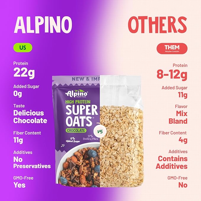 ALPINO Peanut Butter Super Oats Chocolate | 21% High Protein | Made with Rolled Oats Chocolate Peanut Butter &amp Cocoa | No Added Sugar &amp Salt | Gluten-Free | Vegan (35.2 oz)