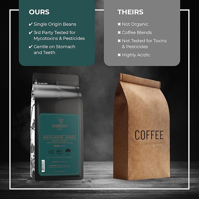 Lifeboost Highlander Grogg Coffee Ground - Low Acid Single Origin Flavored Coffee - Non-GMO Highlander Grogg Ground Coffee Third Party Tested For Mycotoxins &amp Pesticides - 12 Ounces