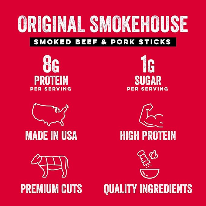 Chef’s Cut Real Snack Sticks | High Protein Meat Snack 8g Protein &amp 90 Calories Gluten Free Keto-Friendly Premium Smoked Beef &amp Pork Blend | Original Smokehouse | 1 oz Stick (12-Count Bag)