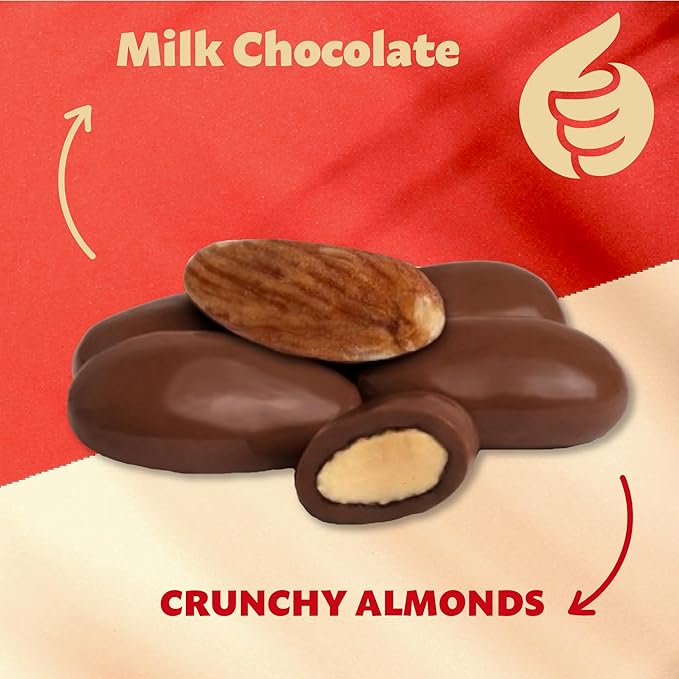 Milk Chocolate Covered Almonds 2-Pound Bag | Classic Chocolate Covered Nuts | Coated Roasted Almonds for Buffets Party Favors Gifting Corporate Events &amp Movie-Night Mixes