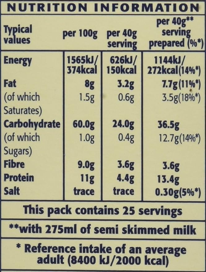 2 Set of 2 - Scott's Porage Oats Original (1Kg)