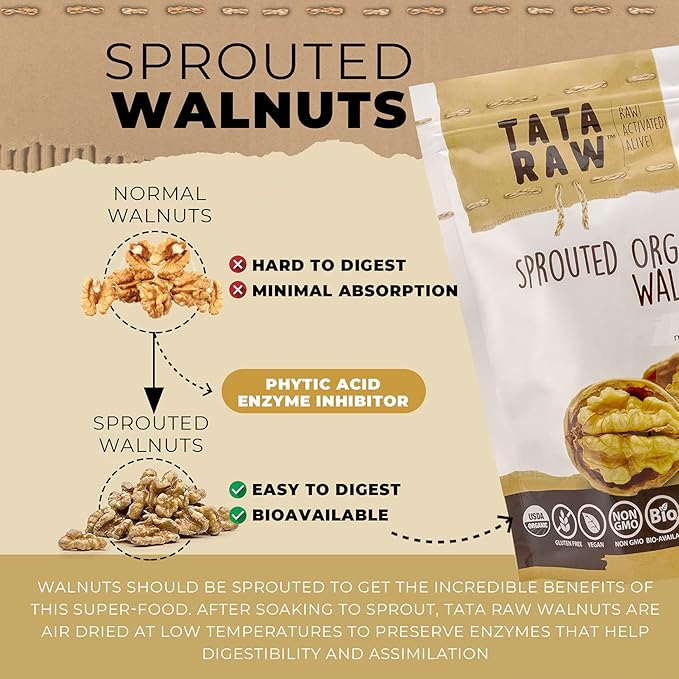 TATA RAW - Sprouted Organic Walnuts - PLAIN. Nothing Added - 3 lb