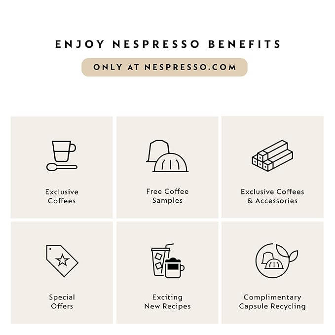 Nespresso Capsules Original Line Iced Coffee Variety Pack 40-Count Espresso Coffee Pods