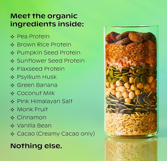 wholier Organic Plant Protein + Prebiotics. Clean Vegan Protein. 21g of Protein. 12 Real Plant Ingredients. Prebiotic Fiber. No Natural Flavors Gums or Fillers. Vanilla Bean (1 lb. 3 oz.)