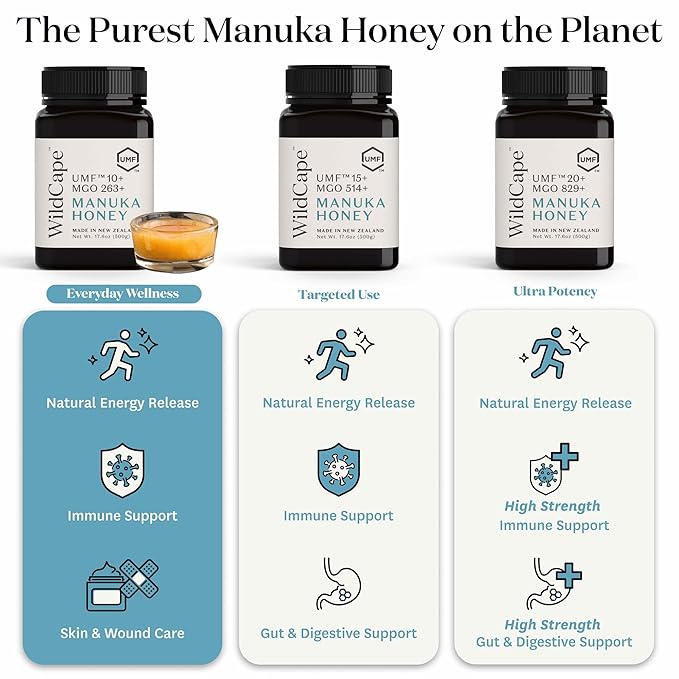 WildCape Manuka Honey Certified UMF 10+/MGO 263+ - 100% Pure Raw Unpasteurized Non-GMO Made in New Zealand - 17.6 oz (Pack of 1)
