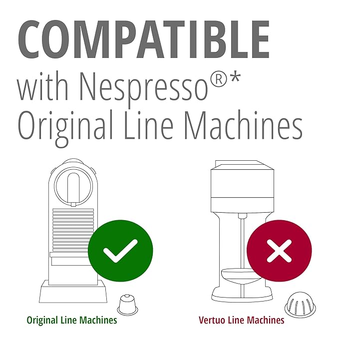 120 ct Espresso Intenso Variety Pack | Compatible with Nespresso Original Machines | Aluminum Coffee Pods | Intensity 10 11 12 | Like Dharkan Kazaar Palermo Italiano Capsules