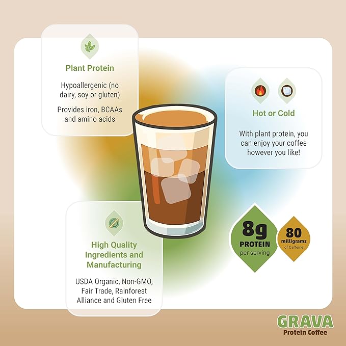 Grava Organic Plant Protein Coffee Sticks Caramel - 8g Plant Protein 80mg Caffeine - Monk Fruit Sweetener - USDA Organic Non-GMO &amp Fair Trade - Gluten Free &amp Vegan - Single Serve Packet 20