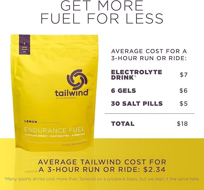 Tailwind Nutrition Endurance Fuel Carbohydrate &amp Electrolyte Sports Drink Mix Powder Gluten-Free Vegan Lemon 30 Servings