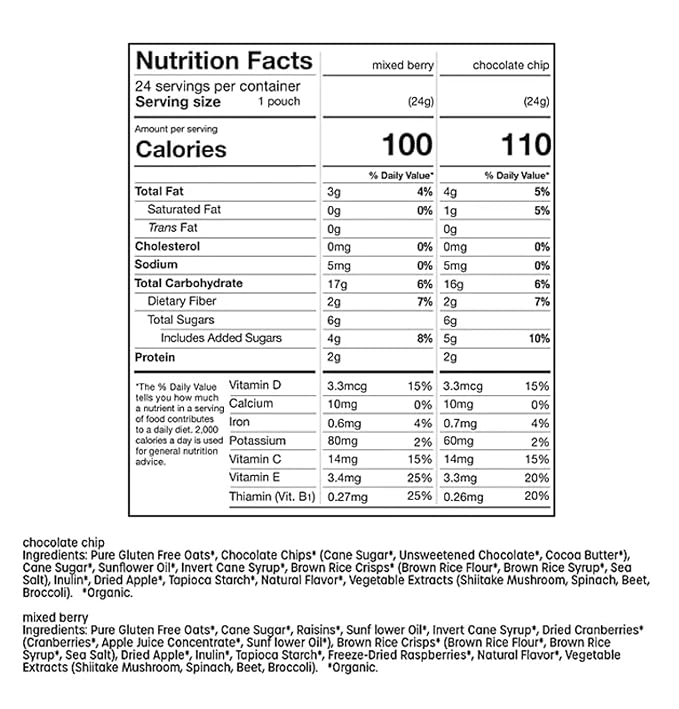 (ONLY GreenFoods) Made so Good Organic Granola Bites 12 x Mixed Berry and 12 x Chocolate Chip 0.85 OZ/Pack Net Wt 20.3 Ounce