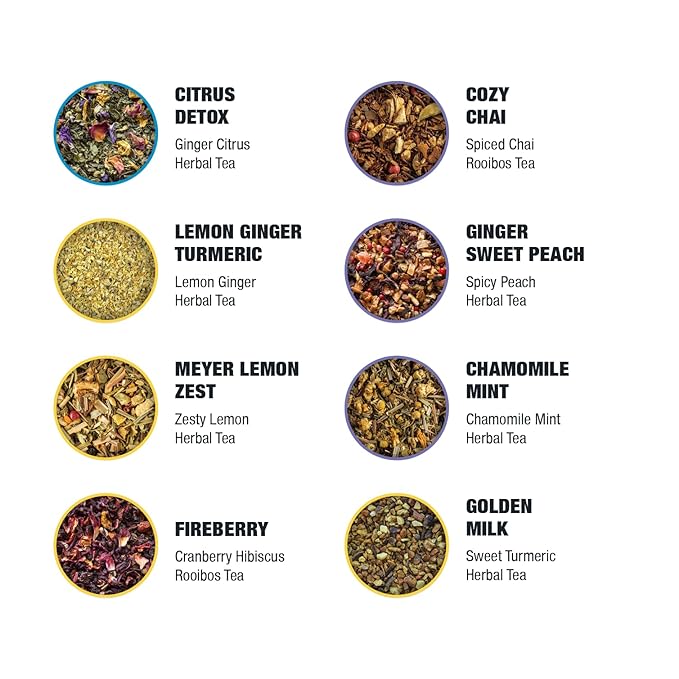 Tiesta Tea - Wellness Tea Sampler Dry Flight Set Loose Leaf High to No Caffeine Makes Hot &amp Iced Assorted Brew Sets with Herbal Chai Fruit Drinks &amp More 8 Resealable Sample Pouches