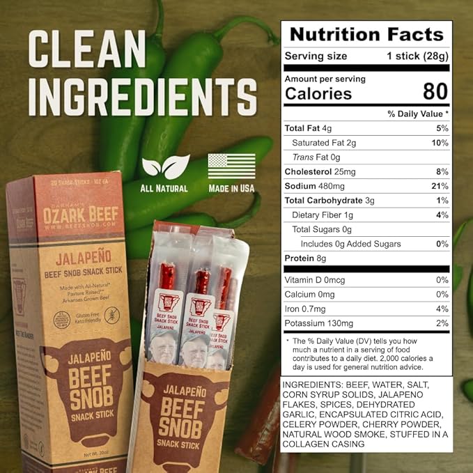 Beef Snob Snack Sticks - Jalapeño Flavor - 1 Ounce Snack - 20 Meat Sticks Per Box - High Protein Snack Sugar Free Snack Keto Friendly Gluten Free Jerky Sticks