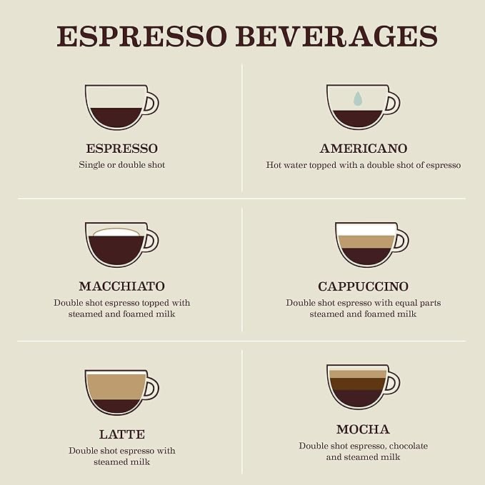 Café Gaviña Espresso Whole Bean Coffee Dark Roast Bold Body and Chocolate Notes 32 oz Bag
