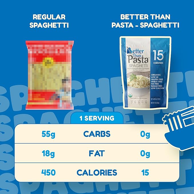 Better Than Pasta Organic Shirataki Spaghetti – USDA Organic Zero Net Carbs Keto &amp Diabetic Friendly Gluten-Free Low-Calorie Plant-Based Non-GMO No Odor Ready-to-Eat Konjac Noodles – 14oz