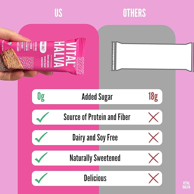 Vital Halva Gut-Friendly Sesame Bar 19g Fiber 12g Protein &lt1g Sugar Gluten-Free Vegan Snack - Pink Salt 65g (Box of 10)