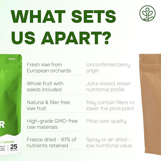 Jungle Powders Kiwi Fruit Powder 3.5 Ounce Bag Freeze Dried Kiwi Smoothie Whole Fruit Juice Powder for Baking Unsweetened Flavoring Kiwis Freeze Dried Fruit Powder for Cooking Supplement Extract
