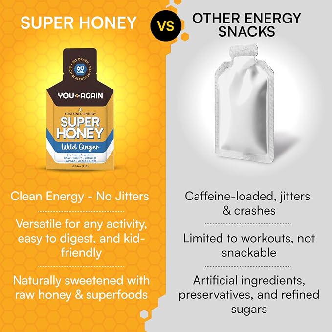 You Again Super Honey Wild Ginger Packets | Workout Clean Energy Gel Packs | Cycling Endurance Running Gel or Energy Snack | Paleo &amp Carnivore Snack | Gluten-Free | Made in USA | 8 Pack