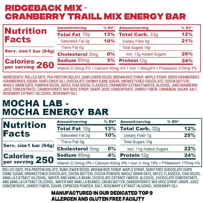 Muddy Dog Human Treats - Energy Bar Variety Pack - Gluten-Free Nut-Free Granola Bars (12 Pack)
