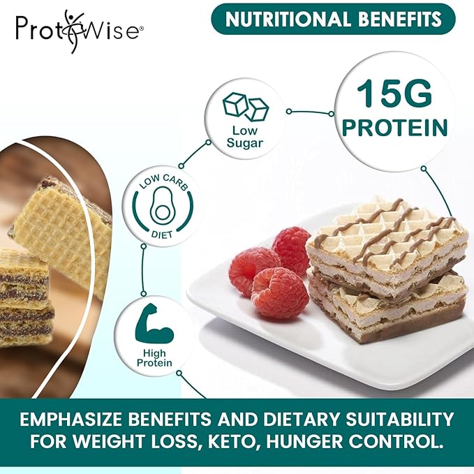 ProtiWise High Protein Wafers | Vanilla | 15g Protein Per Serving Low Carb Low Sugar High Fiber Snack | Gluten-Free Keto-Friendly Diet for Hunger Control &amp Weight Loss | Pack of 2 (5/Box)