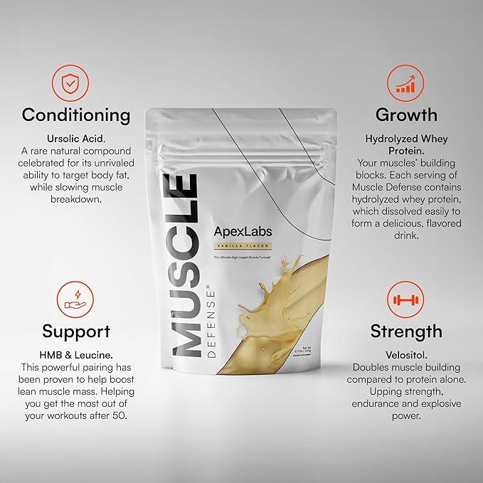 ApexLabs Apex Muscle Defense by Dr. Tracy Gapin — Hydrolyzed Whey Protein Blend with HMB Leucine Ursolic Acid &amp Velositol — Supports Lean Muscle Growth Strength &amp Recovery Vanilla