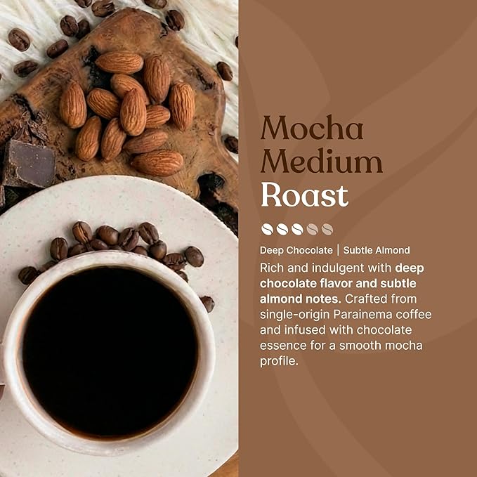 Love Grown Compostable Coffee Pods - Compatible With Most Major Coffee Pod Brewer - 100% Arabica Plastic-Free Non-GMO -Mocha Box of 15