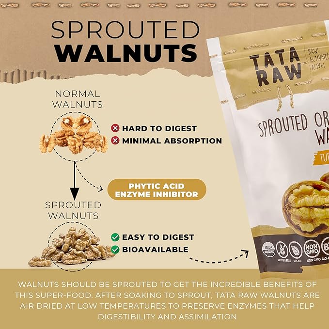 TATA RAW - Organic Sprouted Maple Walnuts - Turmeric Ginger - 1 lb