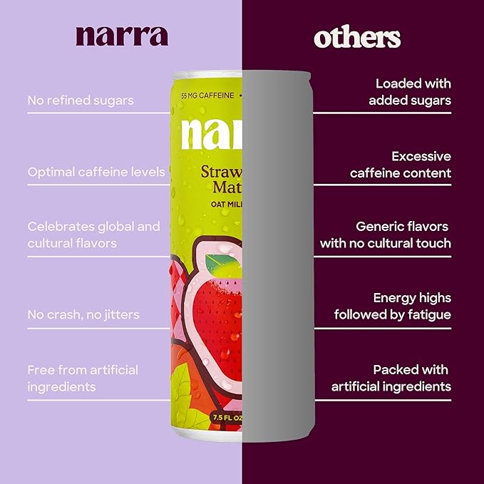 Narra Oat Milk Tea Latte (12 Pack) - Strawberry Matcha Latte Organic Ceremonial Grade Matcha Smooth Balanced Energy from Tea (50–60mg Caffeine + L-Theanine) MCT Oil Dairy Free No Refined Sugar