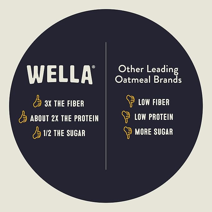 Wella Cereal Oatmeal Alternative Gluten-Free Breakfast Hot Cereal Grain-Free Paleo Organic Vegan High Protein Superfood Plant-Based Non-GMO Low in Net Carbs Single-Serve Packets Pumpkin Spice Fl