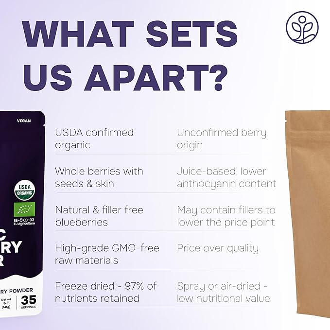 Jungle Powders Organic Blackberry Powder 5 Ounce Bag USDA Certified Freeze Dried Blackberries Powder for Baking Whole Blackberry Juice Additive Free Blackberry Extract Flavoring Puree Concentrate