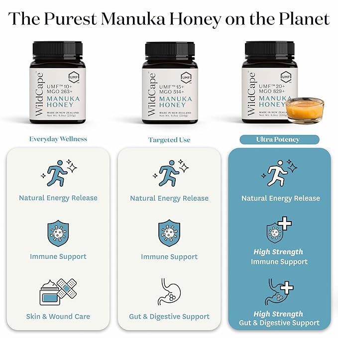 WildCape Manuka Honey Certified UMF 20+/MGO 830+ - 100% Pure Raw Unpasteurized Non-GMO Made in New Zealand - 8.8 oz (Pack of 1)