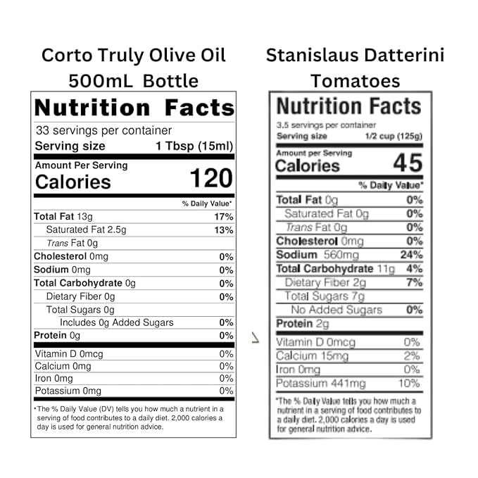 Corto x Stanislaus Chef’s Essentials Kit – TRULY Extra Virgin Olive Oil - Ultra-Fresh Fall Harvest &amp Piccolo Datterini Baby Plum Tomatoes – Handpicked - Loved by Pro Chefs now for Home Chefs