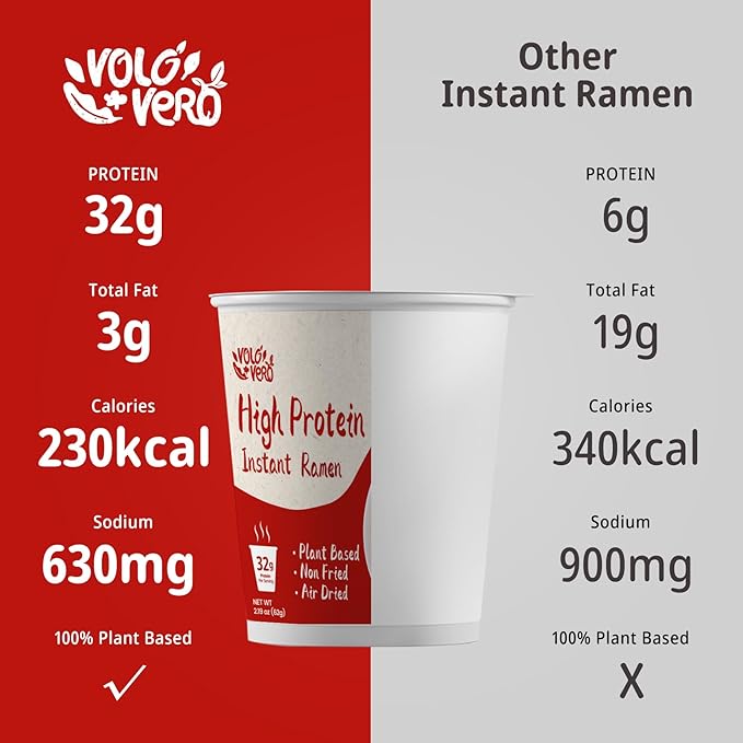 VOLO VERO High Protein (32g) Instant Ramen Spicy Beef Flavor Soup Cup 6 Packs Vegan Noodles Asian Plant-Based Non-Fried Low Fat Non-GMO Egg &amp Dairy Free Quick Healthy Meal Holiday Gift