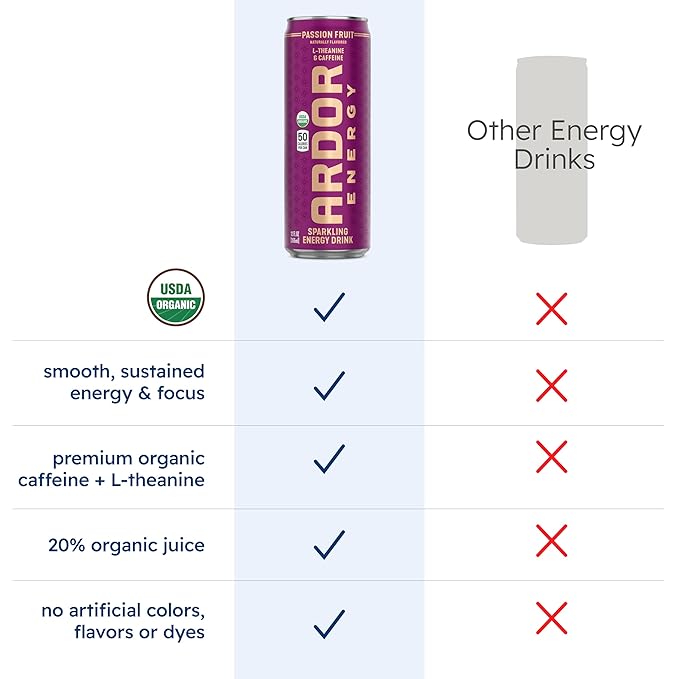 ARDOR ENERGY Natural Sparkling Energy Drink with 100mg Natural Caffeine &amp 200mg L-Theanine from Organic Green Tea for Smooth Energy &amp Focus | Healthy Energy Drink | Made with Real Fruit Juice