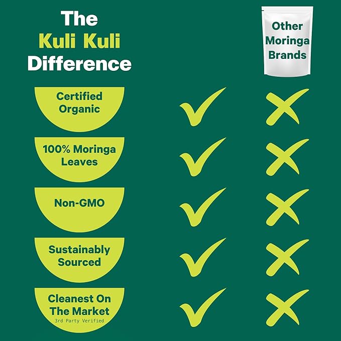 Kuli Kuli Moringa Oleifera Organic Leaf Powder &amp Green Smoothie 100% Pure USDA Certified &amp Non-GMO Moringa Powder Great with Smoothies Tea and Food - Single Pack 5 oz.