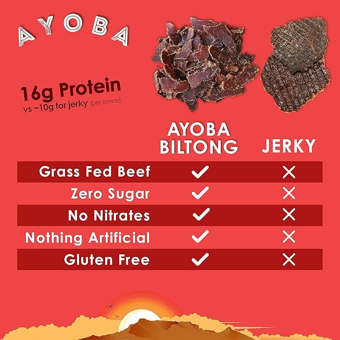 Ayoba Spicy Grass Fed Beef Biltong Slices (2 Ounce Pack of 3) - Keto Friendly Air-Dried Grass Fed Beef Paleo Snacks - Gluten Free Whole 30 Approved Sugar free No Carb Meat Snacks