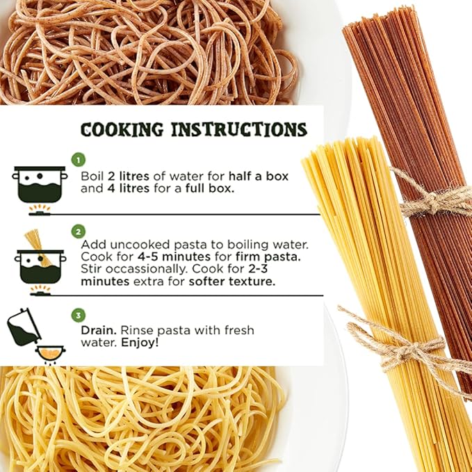 Long&ampShort Protein Spaghetti Combo | Red Kidney Beans + Chickpeas | No Maida Vegan Nutritious Healthy Natural Fiber | Pack of 2 x 250g