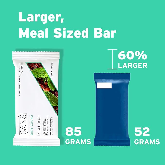 SANS Meal Replacement Protein Bar Gluten Free Healthy High Protein Snacks High Fiber No Sugar Added Dairy Free Soy Free Mint Cacao 12 Bars