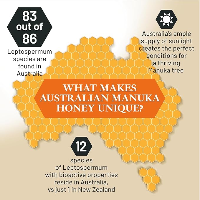 Good Natured Manuka Honey (MGO 850+) - High Grade Raw Manuka Honey Medical Grade Non-GMO Lab-Tested &amp AMHA Certified BPA-free 8.8 oz