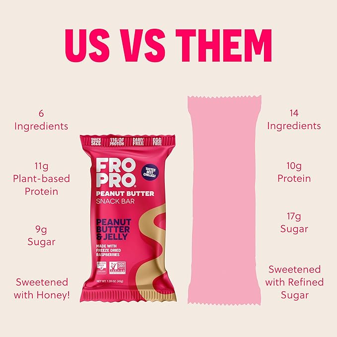 FROPRO Plant Protein Snack Bars - Plant Based Protein Bars All-Natural Gluten Dairy &amp Soy Free High Protein Bars with Low Calories | PB &amp J 12 Pack