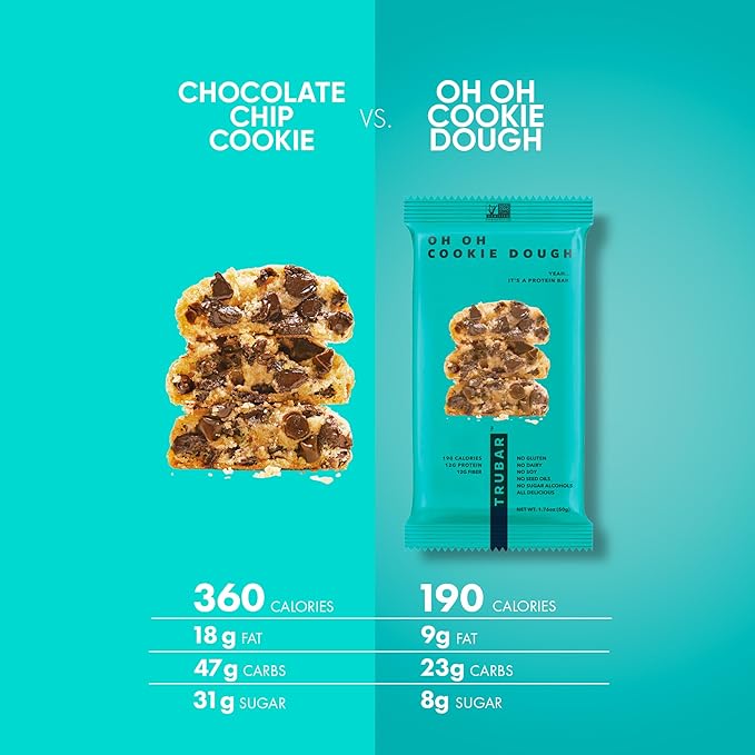 TRUBAR Vegan Protein Bar Variety Pack Assorted Flavors Peanut Butter Macchiato Cookie Dough Gluten Free Vegan Protein Snacks 12G Plant-Based Protein High Fiber Healthy Protein Bars 12 CT