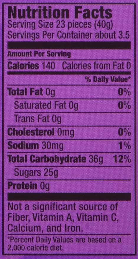 Mike &amp Ike Jolly Joes Chewy Candy 5 ounce Theater Box (Pack of 12)