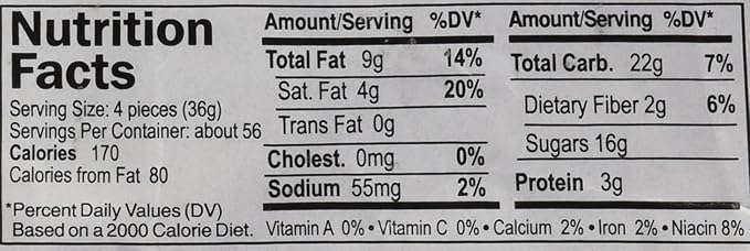 Peanut Chew Dark Chocolate - Bulk Fun Size