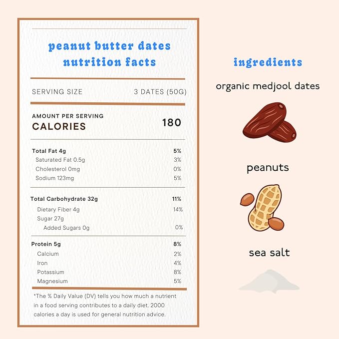 Realsy Peanut Butter Stuffed Medjool Dates Organic Dates with No Sugar Added Gluten-Free Vegan Good Source of Fiber Low Glycemic Index All Natural Healthy Snack (10 Pack)