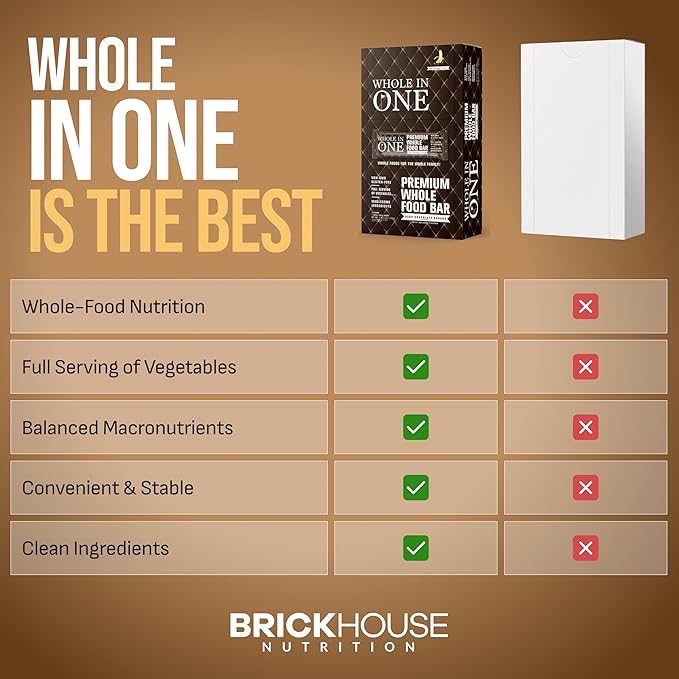 BrickHouse Nutrition Whole In One Bars: Healthy Snacks for Adults | Non-GMO Gluten Free Snack Bars | Real Fruits &amp Vegetables - Dark Chocolate Banana (12 Bars)