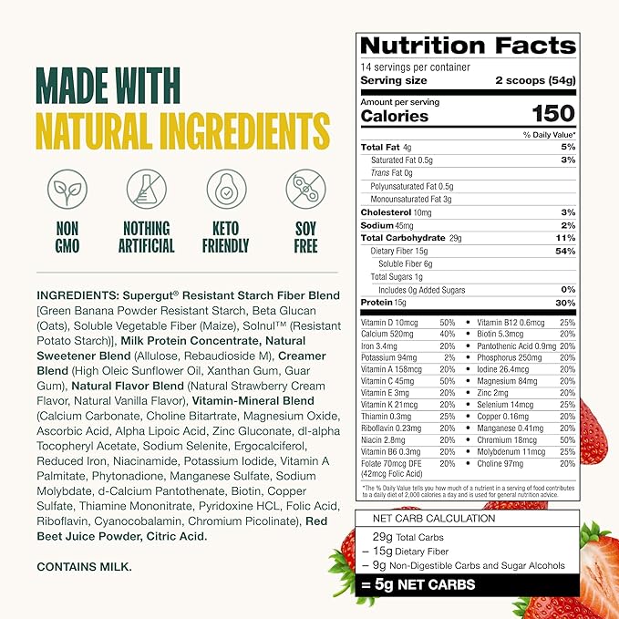 Supergut Prebiotic Shakes | Meal Replacement | Boost GLP-1 | High Protein and Fiber | No Added Sugar | Keto Food Meal Snack (Strawberry 14 servings)
