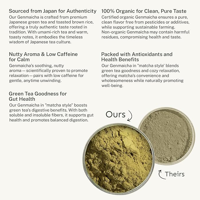 Yu Tea Organic Genmaicha Green Tea Powder 75 Servings | Japanese Green Tea &amp Roasted Brown Rice | Low Caffeine &amp Unsweetened | Relaxation Antioxidants &amp Digestion | Resealable Pouch 2.6