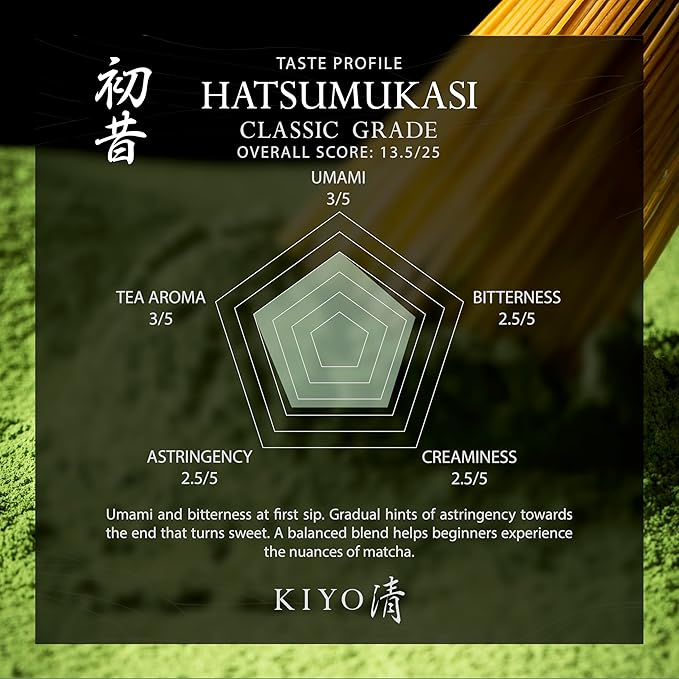 Kiyo Matcha Classic Grade Hatsumukashi Ceremonial Uji Matcha - Pure Japanese First Harvest Ceremonial Grade Matcha Green Tea Powder from Uji Japan (40g/1.41oz)