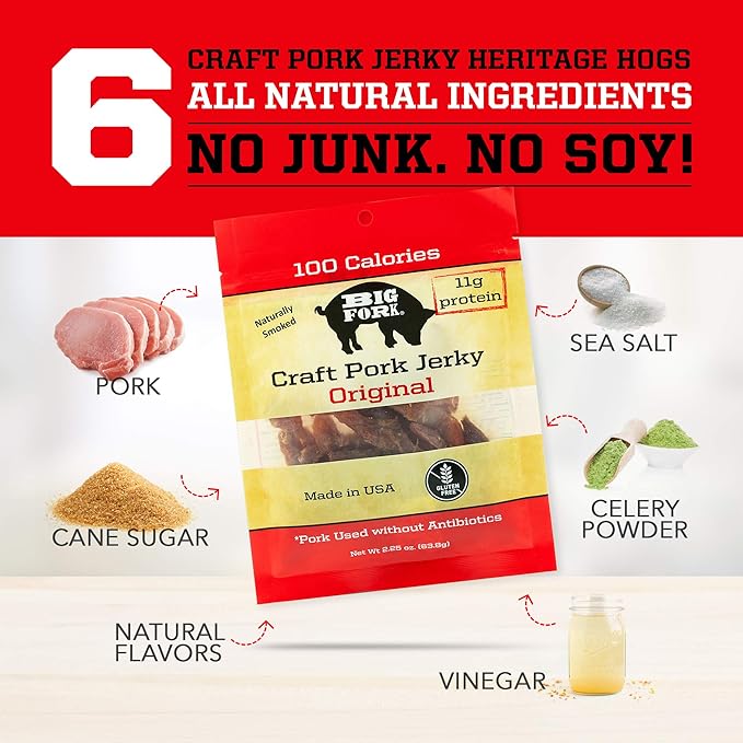 Craft Pork Jerky Original Flavor 8 x 2.25 oz Bags – Tender Hickory-Smoked Heritage Pork Jerky | Keto Paleo Gluten-Free | High-Protein Snack – Big Fork Brands