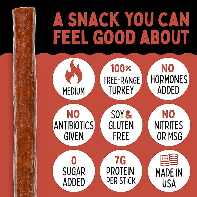 Jalapeño Turkey Sogo Snacks No Sugar Low Carb Free-Range from a 3rd Generation Independent Family Farm. Gluten Free Hiking Snacks. Keto Whole Paleo Friendly (Jalapeño Turkey 48 Count)