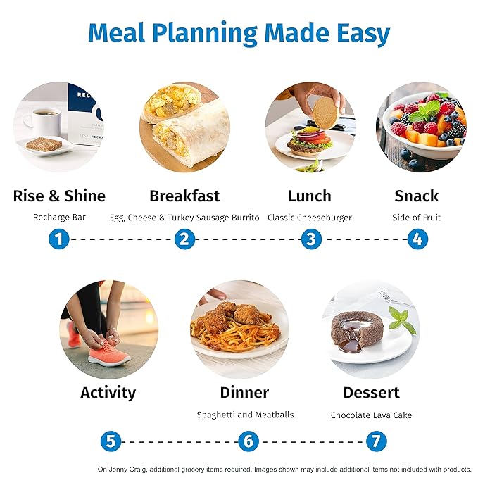 Jenny Craig 7-Day Meal Kit – Frozen Meal Kit Includes 28 Meals and 7 Recharge Bars - Enjoy Breakfasts Lunches Dinners Snacks Desserts and the REVOLUTIONARY Recharge Bar