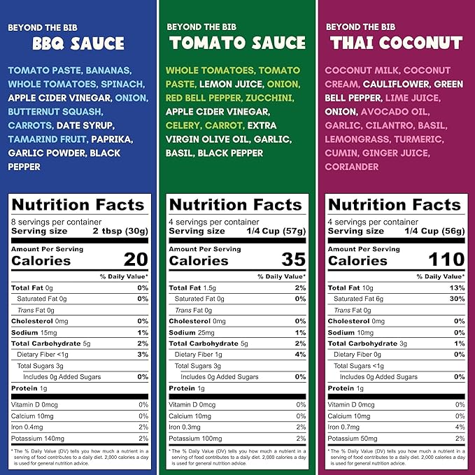 Beyond the Bib - Toddler and Kids Healthy Meal Sauces and Dips - Made with Vegetables No Added Sugar No Salt No Artificial Ingredients - Ready to Eat - For 24+ Months (Tomato BBQ Thai Coconut)